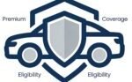 Non-Owner Car Insurance Guide: Costs, Coverage & Eligibility